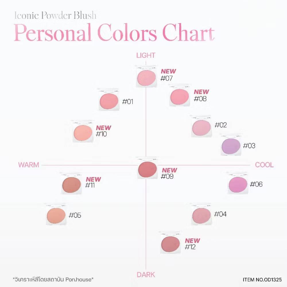 Odbo Iconic Powder Blush โอดีบีโอ ไอโคนิค พาวเดอร์ บลัช - Image 4