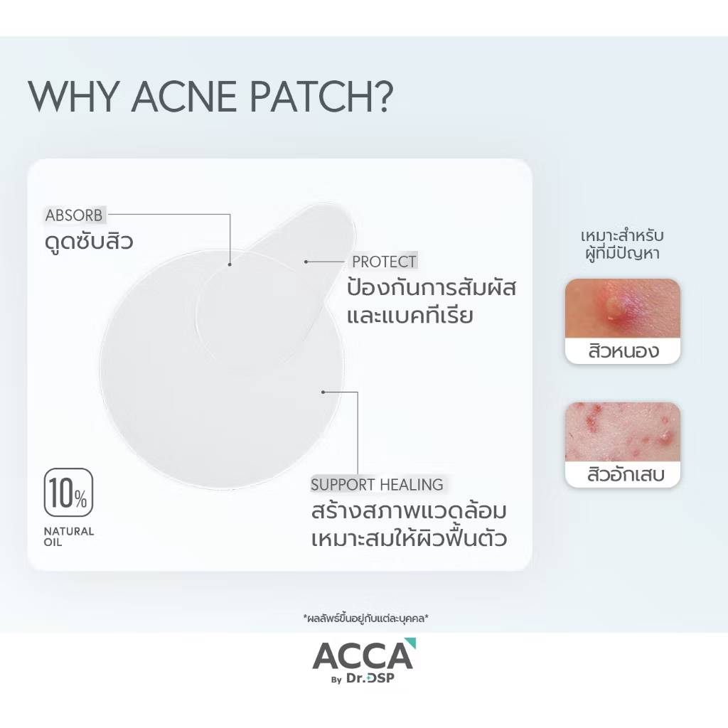 Acca by Dr.DSP pro acne mask แอคก้า บาย ดร.ดีเอสพี โปรแอคเน่มาสก์ 10pcx6sachets - Image 7