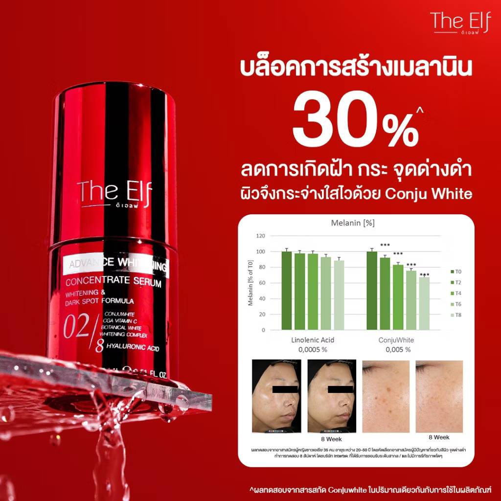The Elf Advance Whitening Serum ดิเอลฟ์ แอดวานซ์ ไวท์เทนนิ่ง คอนเซนเทรต เซรั่ม 15ml - Image 12