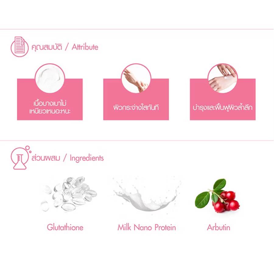Cathy doll whitener boby lotion เคที่ดอลล์ เรดี้ทูไวท์ ไวท์เทนเนอร์บอดี้โลชั่น 150ml - Image 12