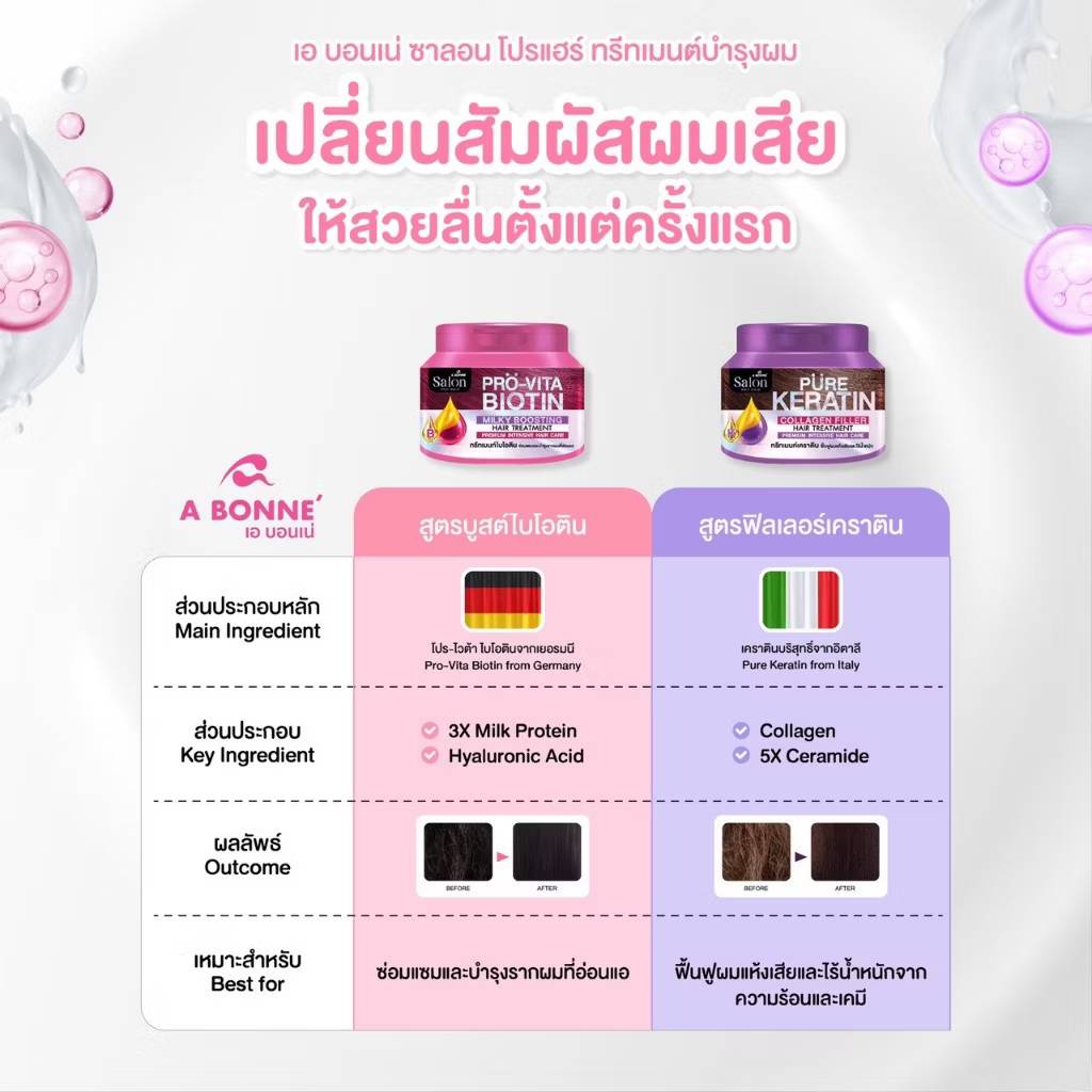 A bonne hair treatment เอ บอนเน่ แฮร์ ทรีทเมนท์ 450g - Image 4