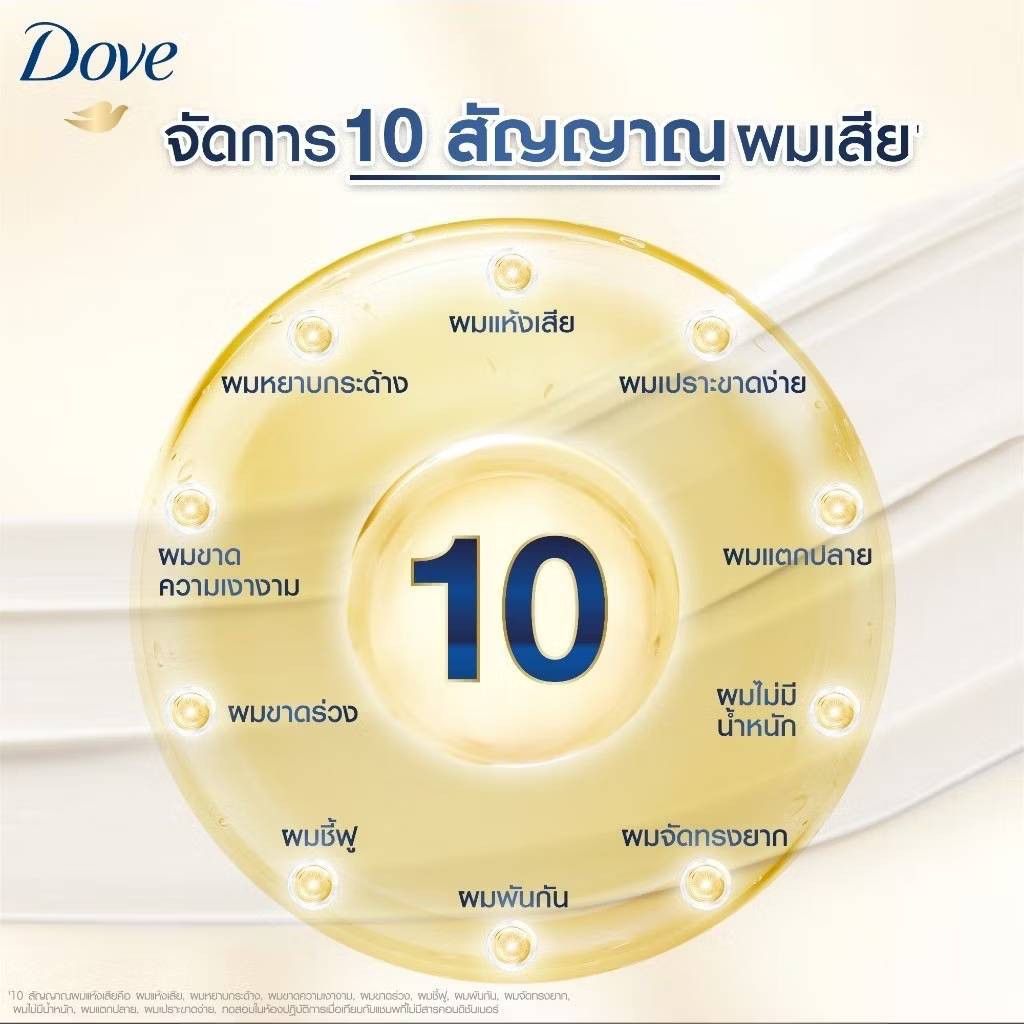 Dove hair vitamin 1mlx6cap โดฟ เคราติน - Image 18