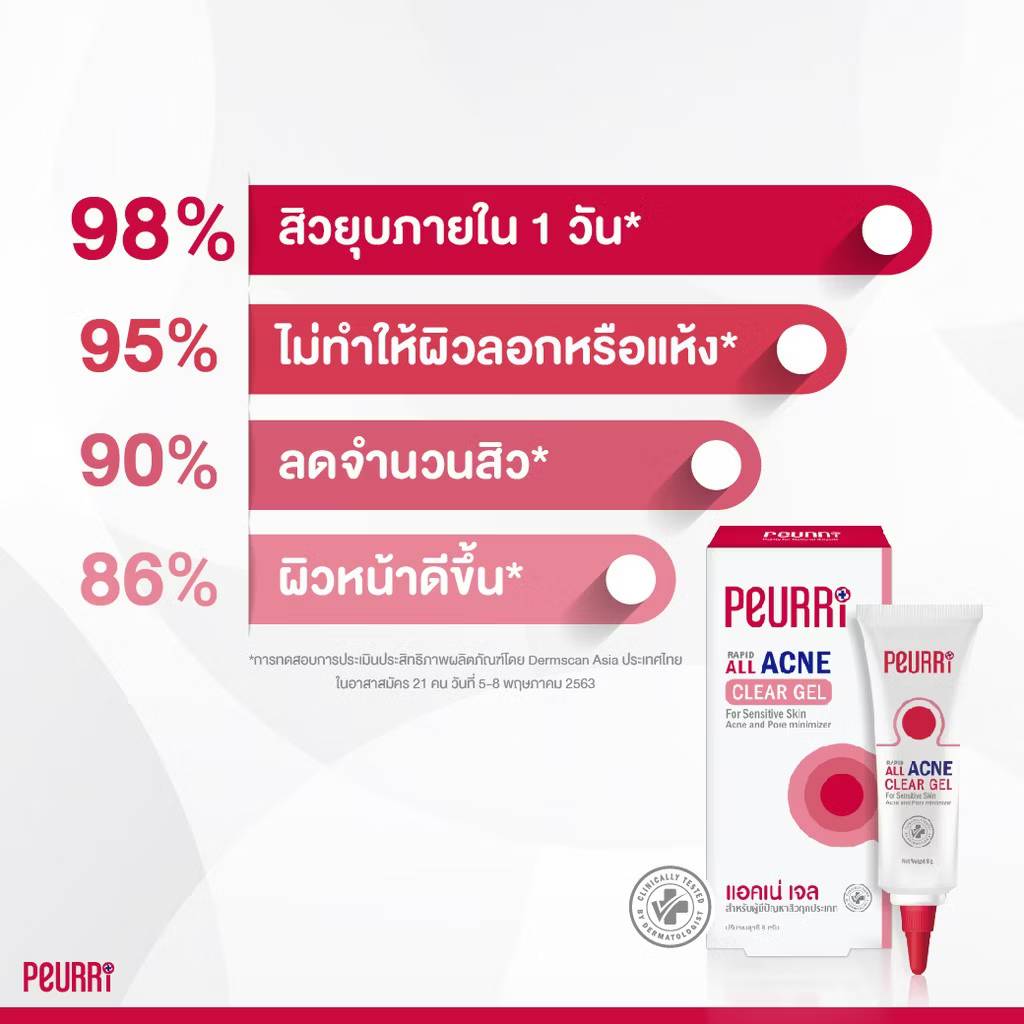 Peurri anti acne cleanser for sensitive skin 3g เพียวรี แอนตี้ แอคเน่ เจล 3g - Image 5