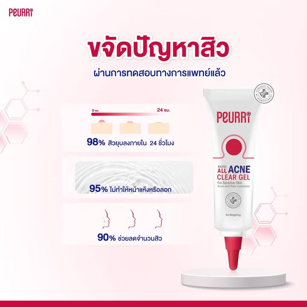 Peurri anti acne cleanser for sensitive skin 3g เพียวรี แอนตี้ แอคเน่ เจล 3g - Image 6