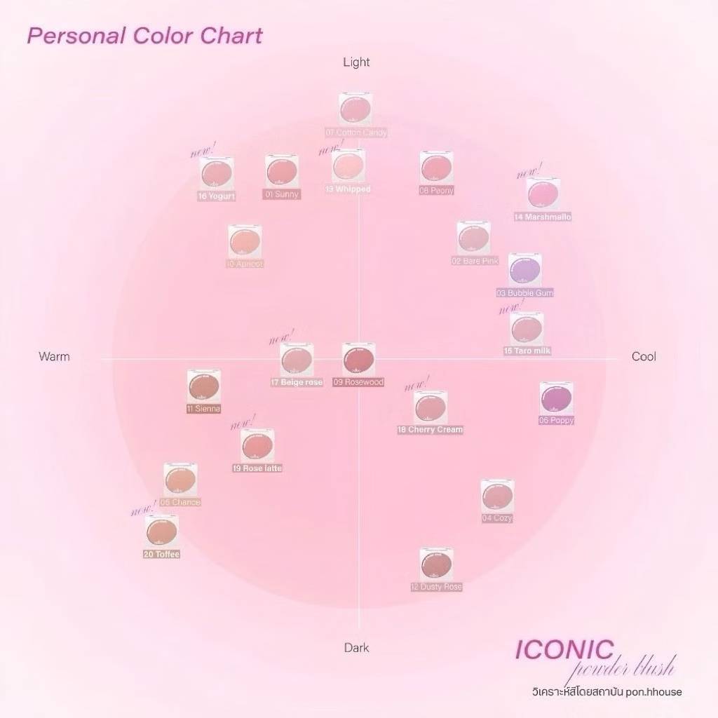 OD1325 ภาพสินค้าและเฉดสี
